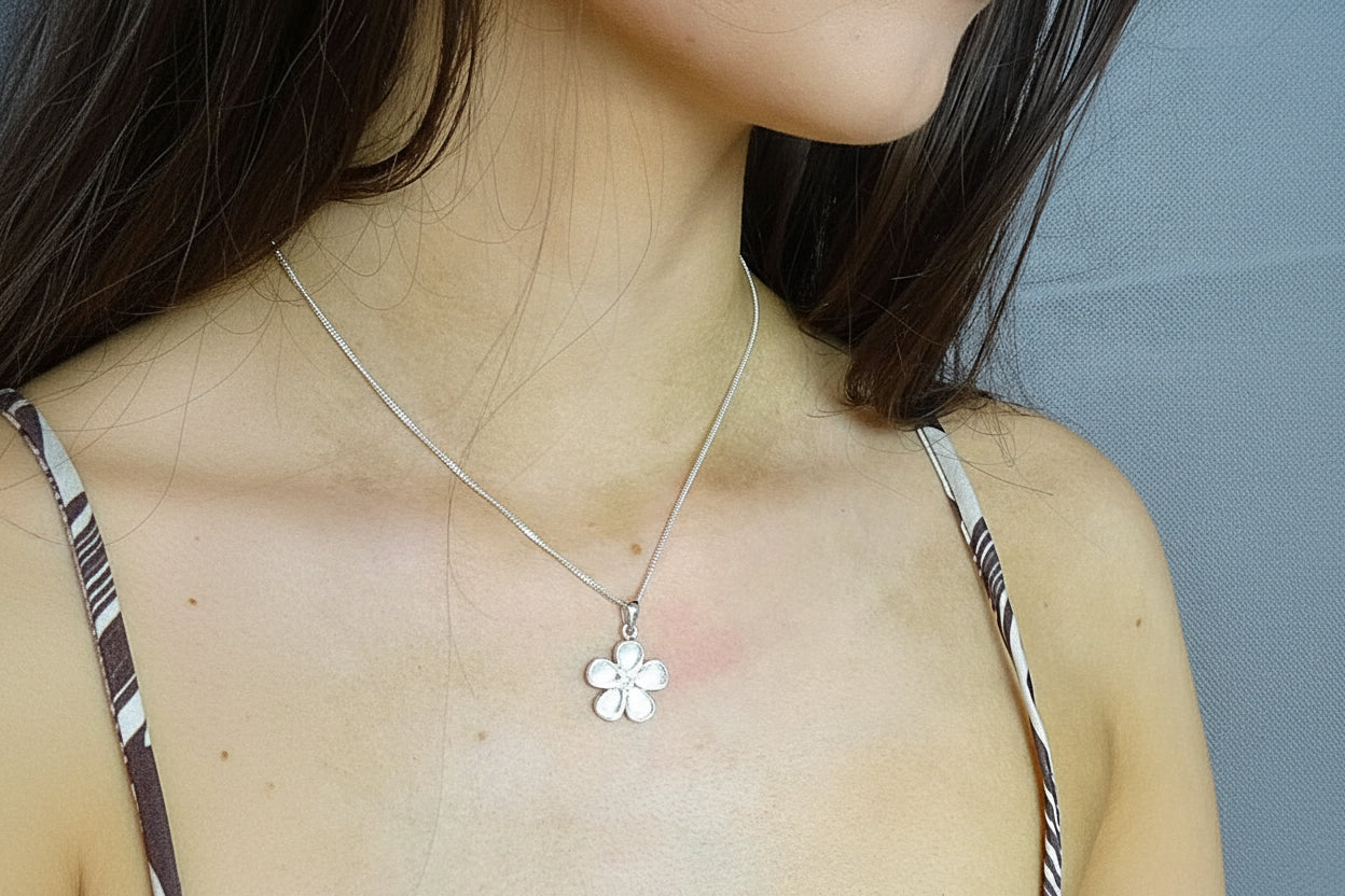 Silver Forget Me Not Pendant Suitable For Use With Resin